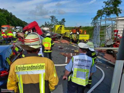 Einsatzdokumentation Feuerwehr Soest